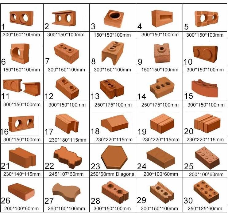 Xm 2-25 Semi-Automactic Soil Clay Block Making Machine Hollow Brick Making Machine, Solid Brick Making Machine, Curved Brick Making Machine