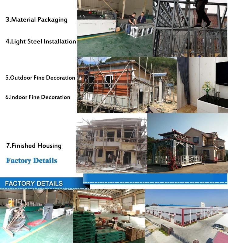 Light Steel Farme Roll Forming Machine for Prefabricated Houses Buildings