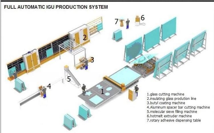 Glass Production Line Machine Used for Insulating Glass