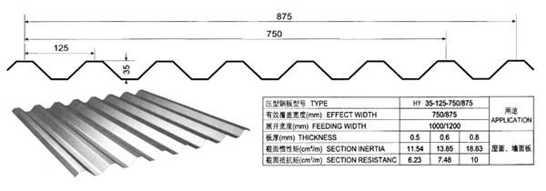 750 Barrel Type Roofing Sheet Corrugation Machine Bouble Barrel Meachine