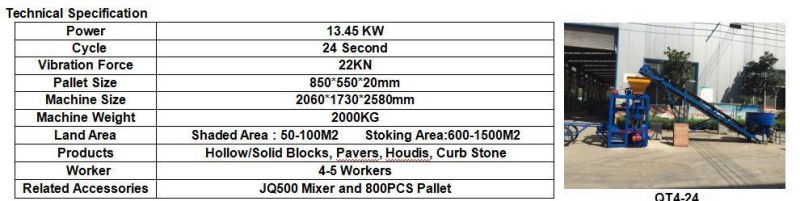 Qt4-24 Semi-Automactic Concrete Hollow Paver Brick Making Machine for Sale