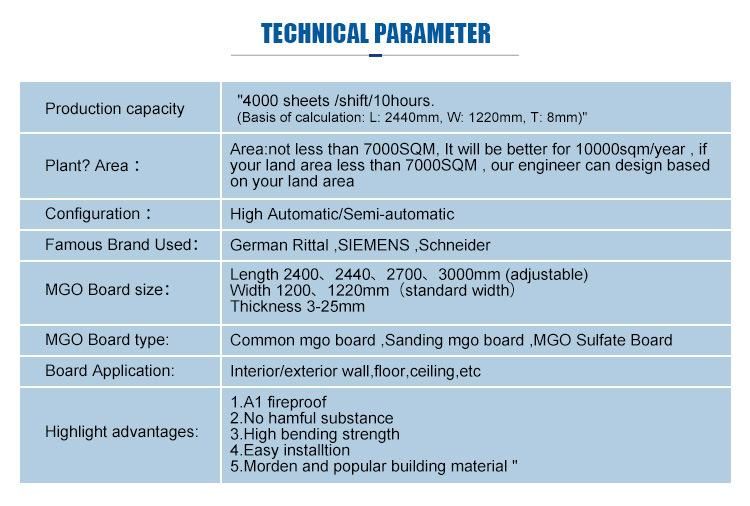 Manufacuterr of Magnesium Oxide Wallboard Production Line