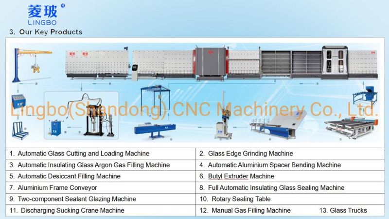 Hollow Igu Glass Machine Auto Spacer Bending Machine for Aluminum Spacer Bar
