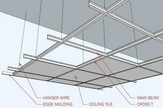 Automatic Steel C U Profile Roll Forming Machine