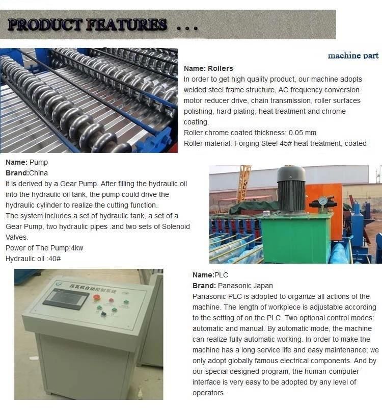 PLC Control Galvanized Steel Trapezoid Profile Roof Tile Forming Machine