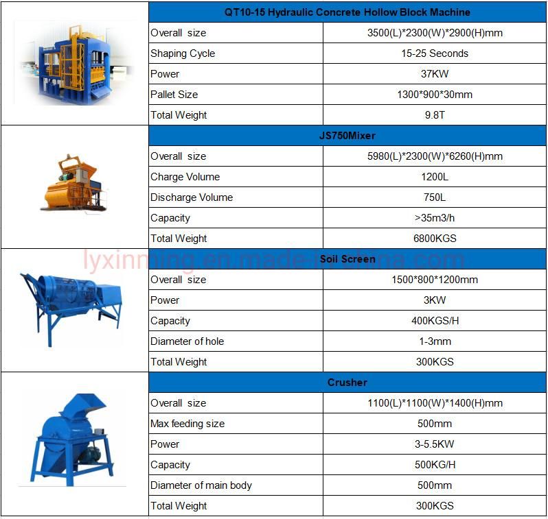 Qt10-15 Lower Price Full Automatic Concrete Cement Hollow Soild Brick Making Machine for Construction Materials