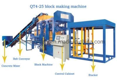 Qtj4-25 Cement Concrete Sand Block and Brick Making Machine Automatic Production Line