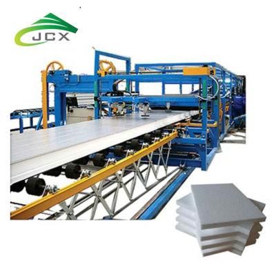 EPS Sandwich Wall Panel Production Machine Line