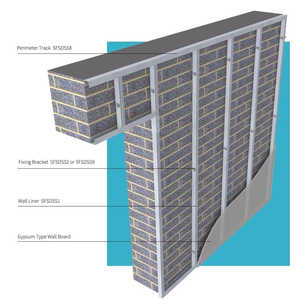 Metal Stud and Track Roll Forming Machine for Dry Wall and Exterior Wall