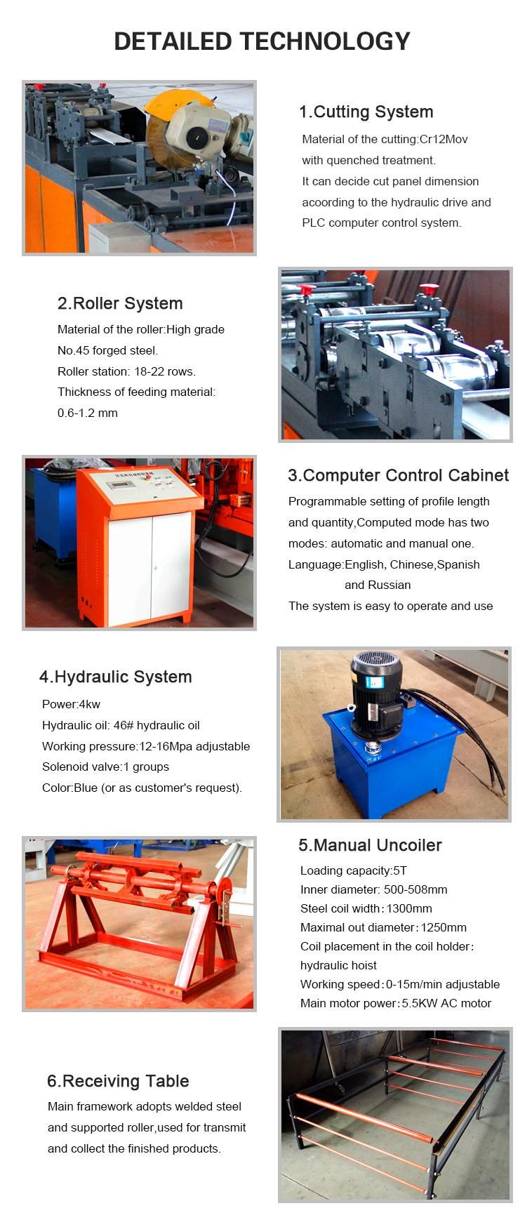 Kexinda 77 PU Foam Shutter Door Making Machine