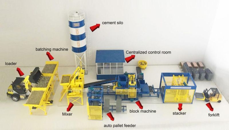 Qt5-15 Concrete Brick Manufacturers/How to Make Hollow Block Machine/Block Equipment