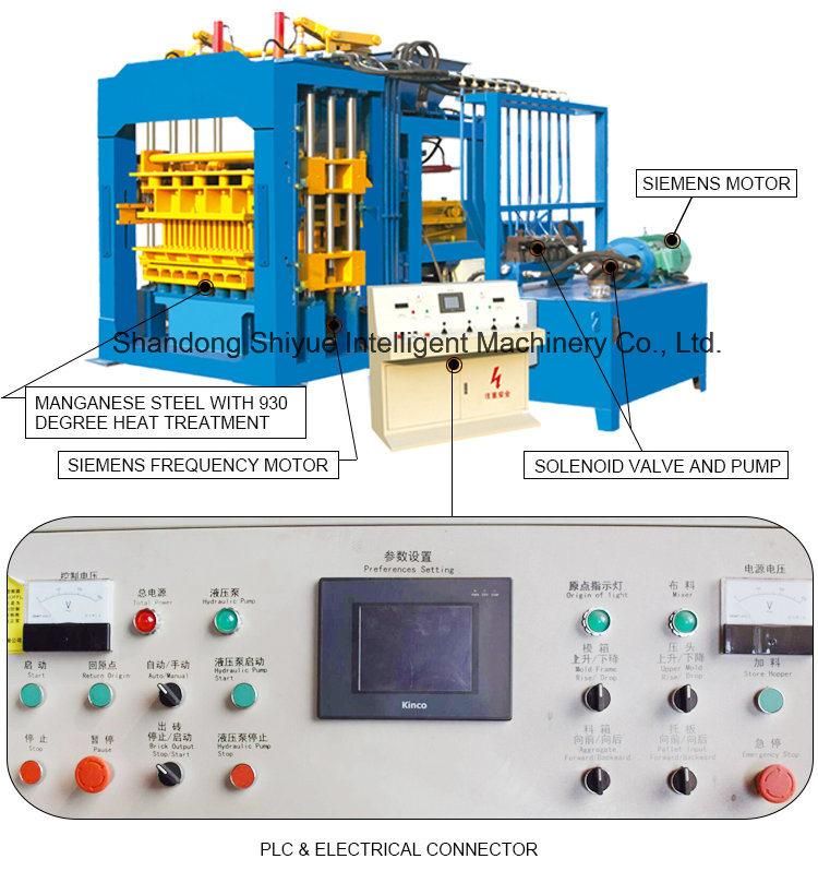 Qt10-15 Automatic Concrete Block Molding Machine in Jamaica