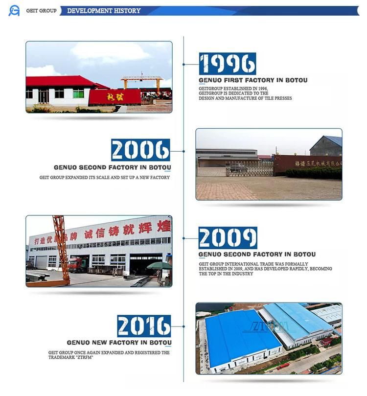 Ztrfm Q Tile Sheet Roll Former Wave Tile Mabati Sheet Roll Forming Machine in Kenya