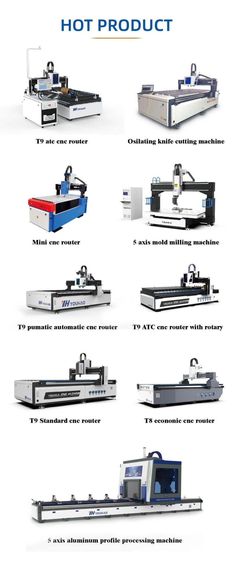 Youhao Milling 3D Panel Cutting Machine CNC Engraver Router for Aluminium