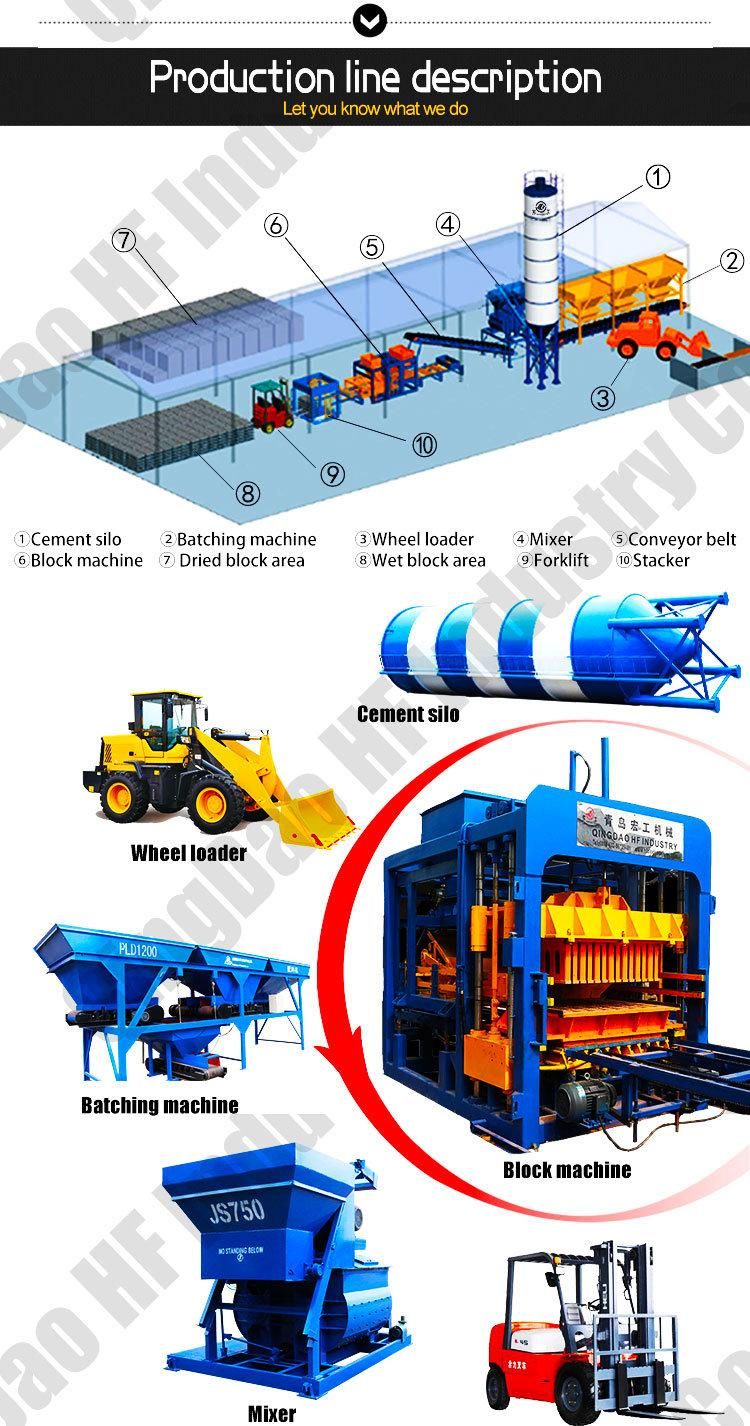 Qt15-15 Automatic Hydraulic Hollow Block Making Machine Paver Brick Making Machine