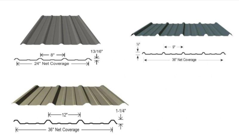 Color Steel Metal Roof Sheet Forming Machine 36" Coverage R Panel Roofing Sheet Making Machine