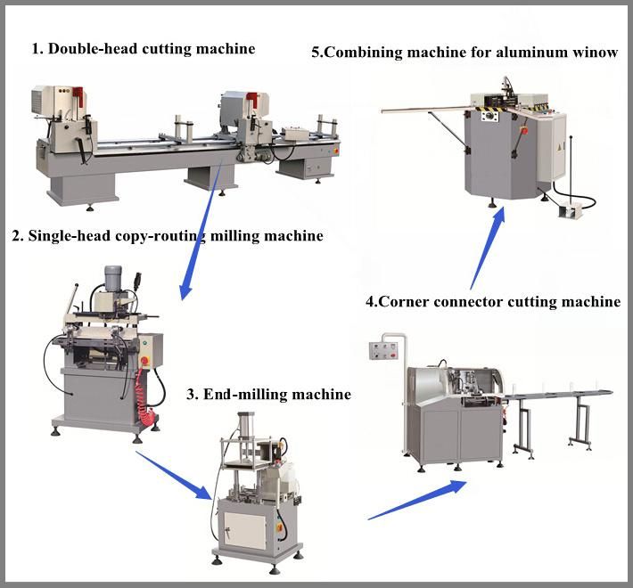Aluminum Window Profile End Milling Machine with 5 Cutters