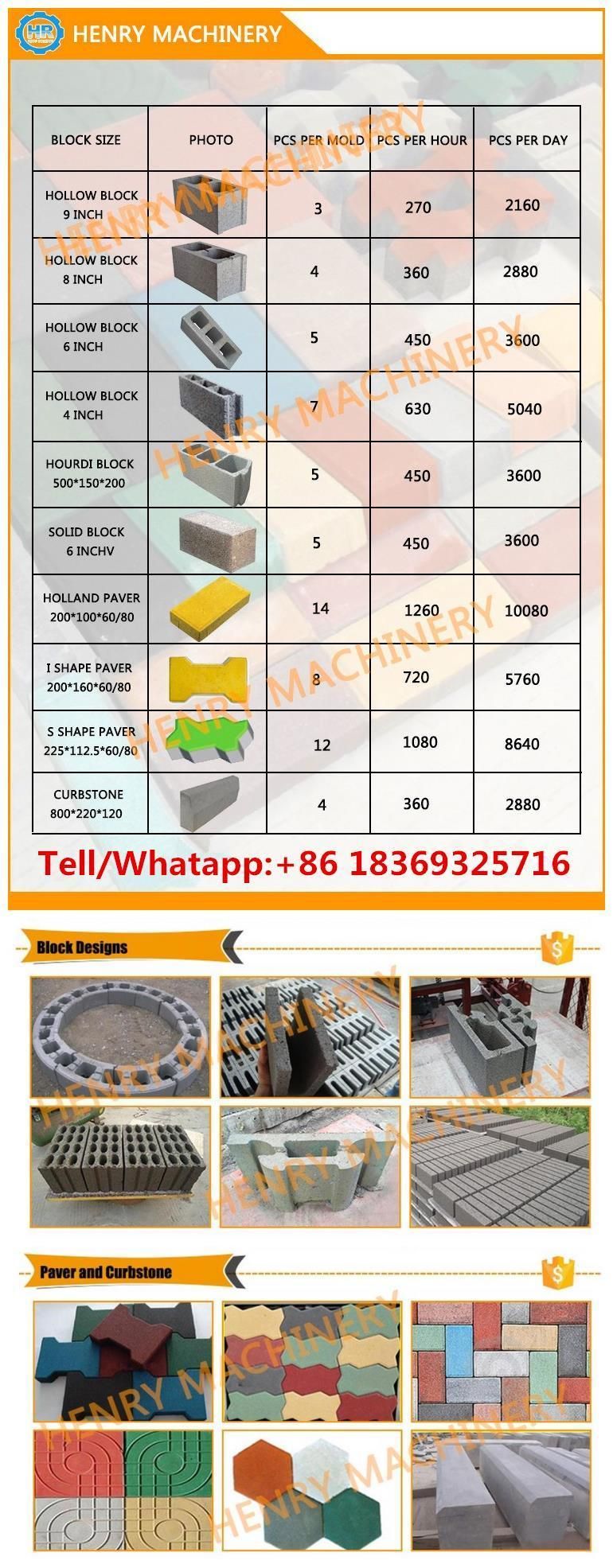 Qtj4-40 Simple Block Machine Brick Machine Competitive Price Building Material Making Machinery