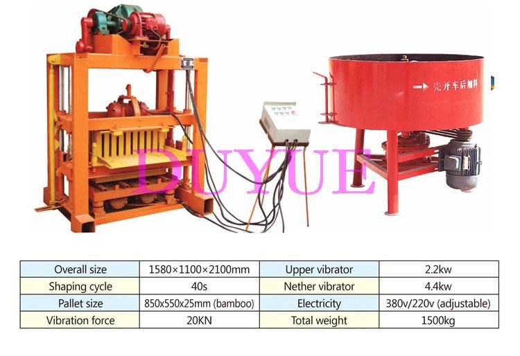 Qt4-40 Concrete Block Machine Paver Block Machine Uganda Brick Making Machine Small Manual Block Machine