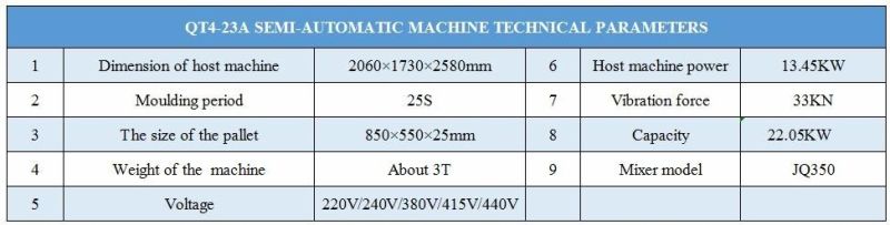 Hot Sale Concrete Hollow Block Making Machine Solid Brick Making Machine