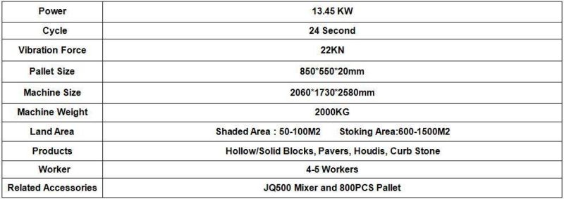Semi Automatic Qt4-24 Cement Hollow Blocks Industry Brick Making Machine