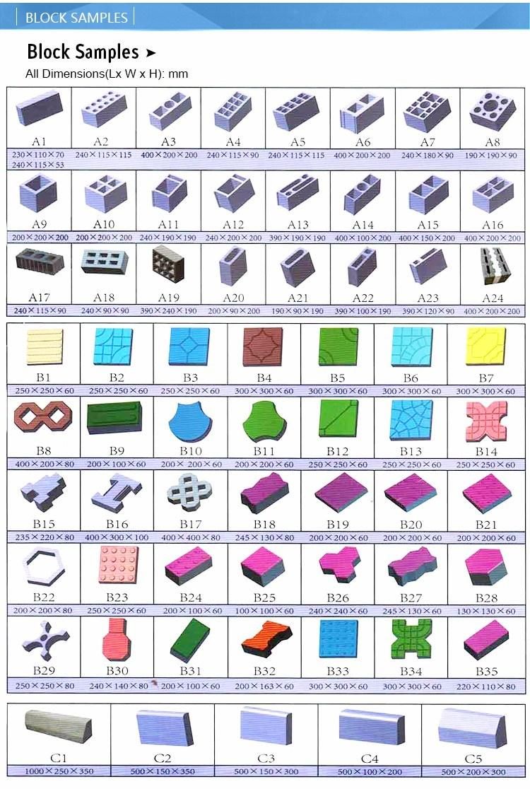Concrete Block Manufacturing Machine Price Automatic Brick Manufacturing Plant with High Productivity
