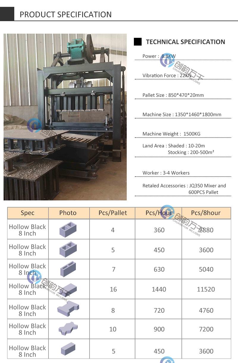 Qtj4-40 Manual Small Cheap Concrete Hollow Block Machine in Tanzania