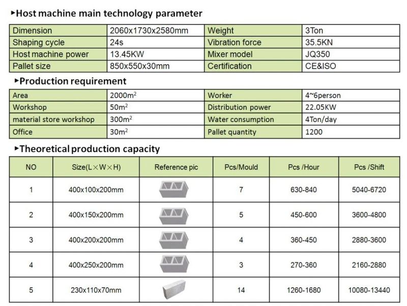 Machine for Brick Block Cement Block Machine in China Qt4-24