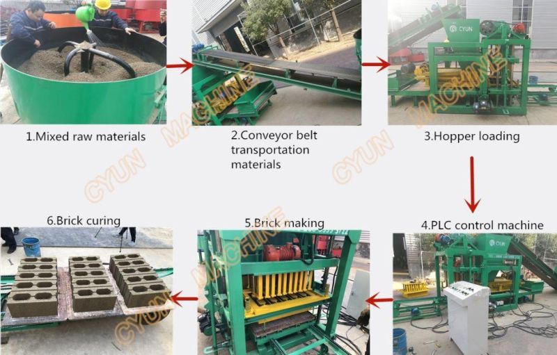 Qtj 4-25 Series Fully Automatic Cement Paver Block Brick Making Machine