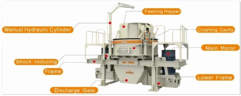 Atairac Vertical Shaft Impact Crusher (VSI1200II)