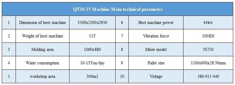 Full-Automatic Cement Concrete Hollow Solid Paverment Brick Block Making Machine and Machinery Price