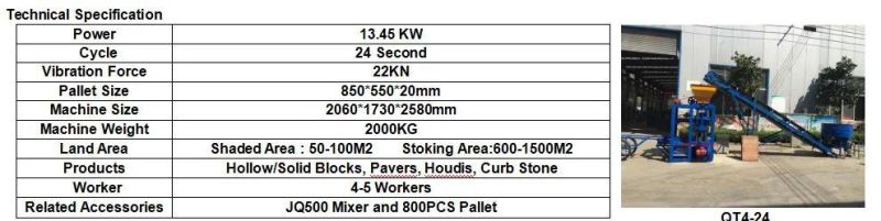 Discount Qt4-24 Semi Automatic Concrete Cement Brick Making Machine / Hollow Solid Block Making Machine/Brick Machine