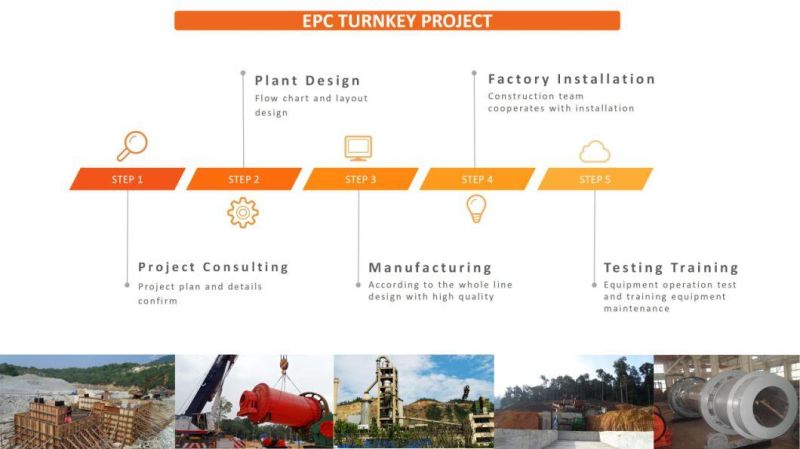 Professional Cement Plant Turnkey Project Supplier with Whole Line Solution