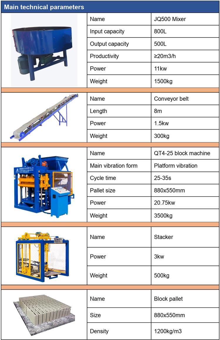 Paver Brick Block Machine Price Interlocking Qt4-25 Automatic Cement Concrete Moulding Hollow Block Brick Making Machine