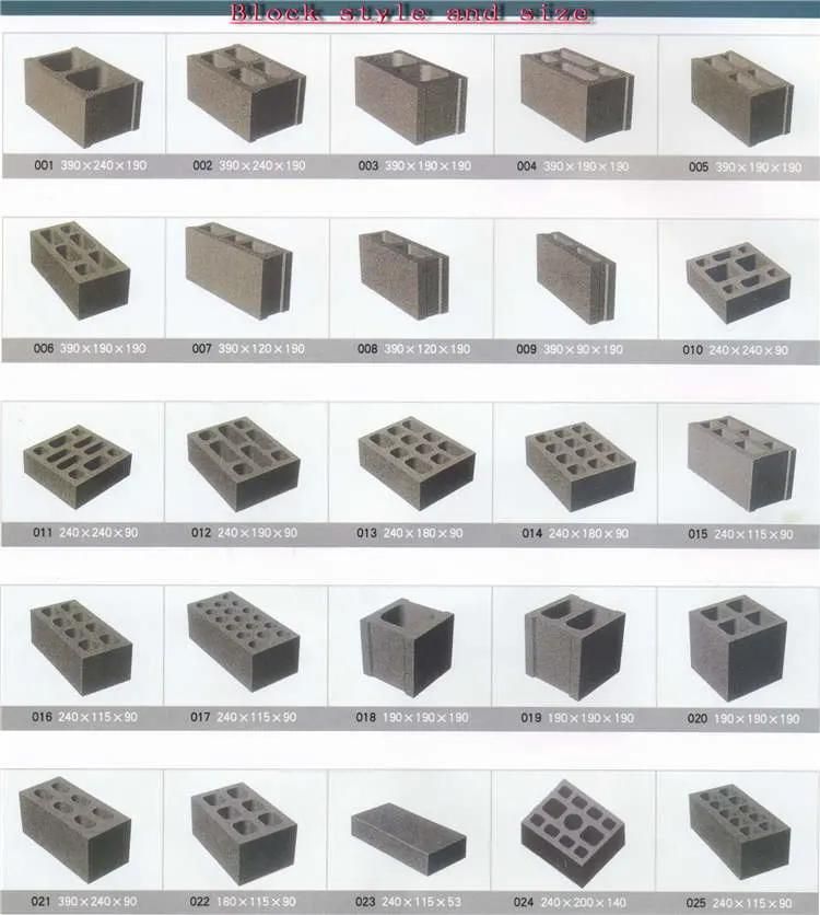 Mold for Mobile Concrete Hollow Block Making Machinery