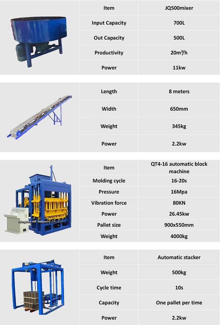 Qt4-16 Block Machine Automatic Paver Solid Brick Making Machine