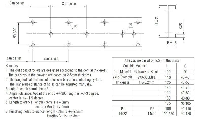 Auto Cuz Lgsf Light Gauge Steel Framing / Frame House Building Purlin Metal Stud Cold Roll Forming Making Machine with CE Certificate 1 Year Warranty