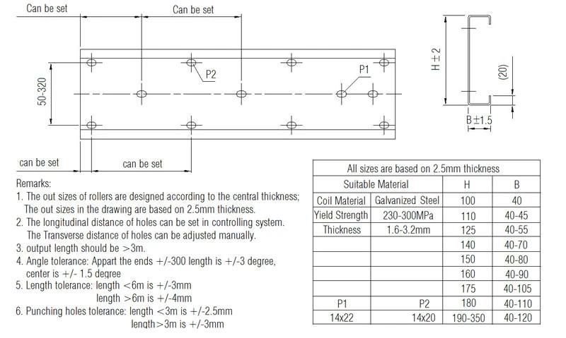 Auto Cuz Lgsf Light Gauge Steel Framing / Frame House Building Purlin Metal Stud Cold Roll Forming Making Machine with CE Certificate 1 Year Warranty