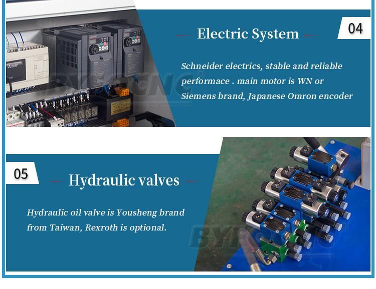 HVAC Duct Automatic Production Machine