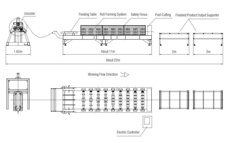 High Speed 1000mm Roofing Sheet Roll Forming Machine