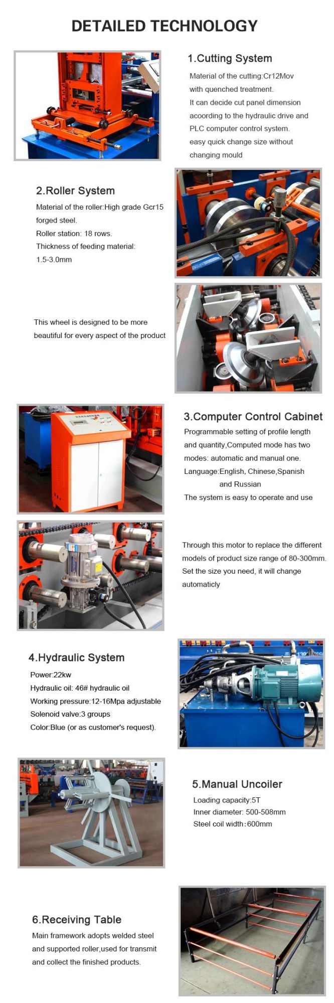 Fast Changeable C Purlin Roll Forming Machine