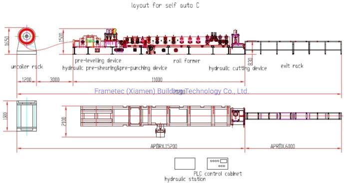 Automatic High Speed Strut Channel Drywall Keel Steel Metal Stud and Track Roll Forming Machine