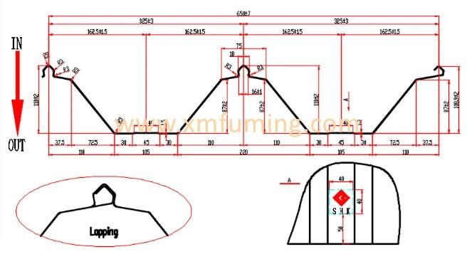 Roll Forming Machine for Yx110-325-650 Boltless Roof