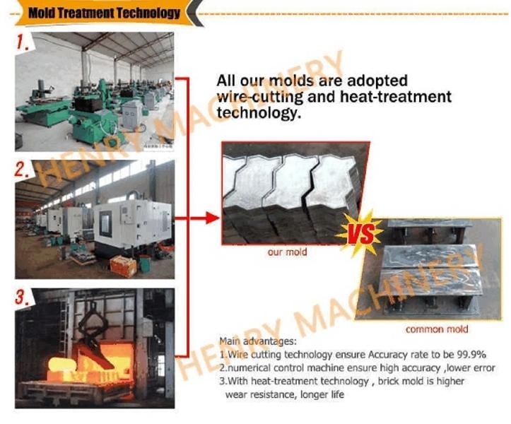 Lower Cost Hr1-18 Cement/Concrete Block Machine Hollow Block Molding Machine in Africa