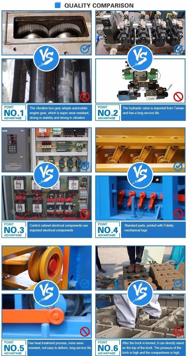 Qt4-15 Automatic Brick Making Machine Manufacturers Hydraulic Motor Concrete Hollow Block Machine