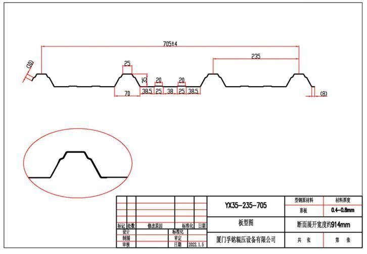 0.4mm-0.8m Gi, PPGI, Color Steel Iron Sheet Making Roof Panel Machine