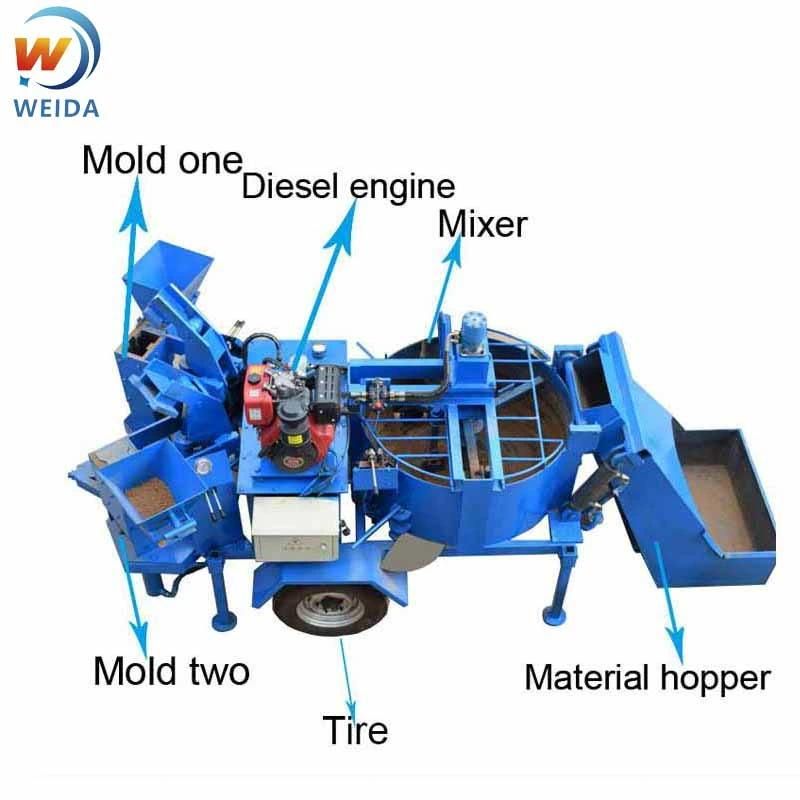 Compressed Soil Earth Clay Interlocking Lego Block Making Machine by Diesel Engine