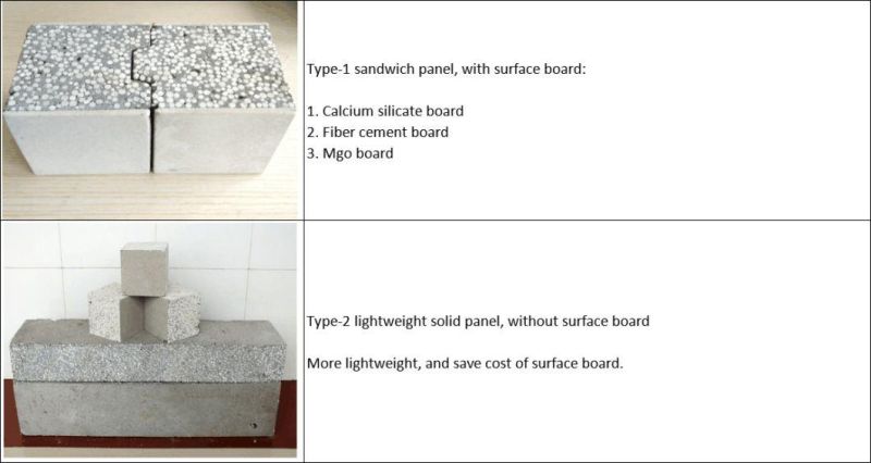 EPS Cement Composite Panel Production Line