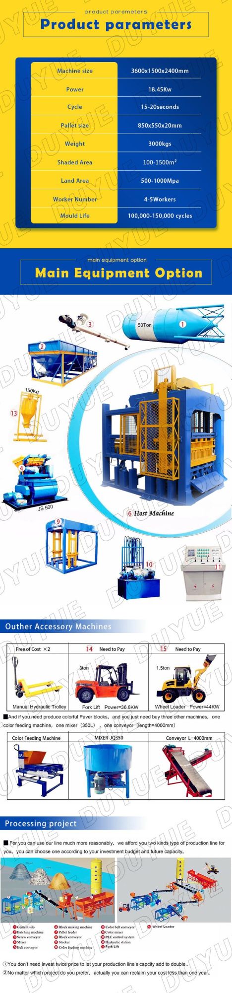 Qt4-20 Hydraulic Automatic Cement Paver Block Machines Interlock Block Forming Machine