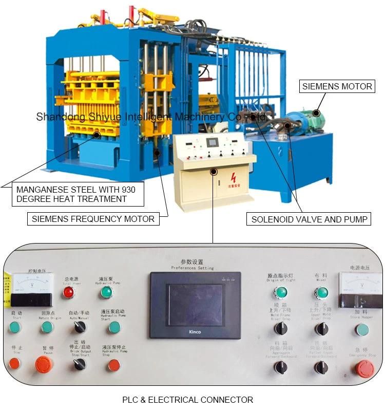 Qt10-15 Automatic Pavement/Solid/Hollow Block Machine